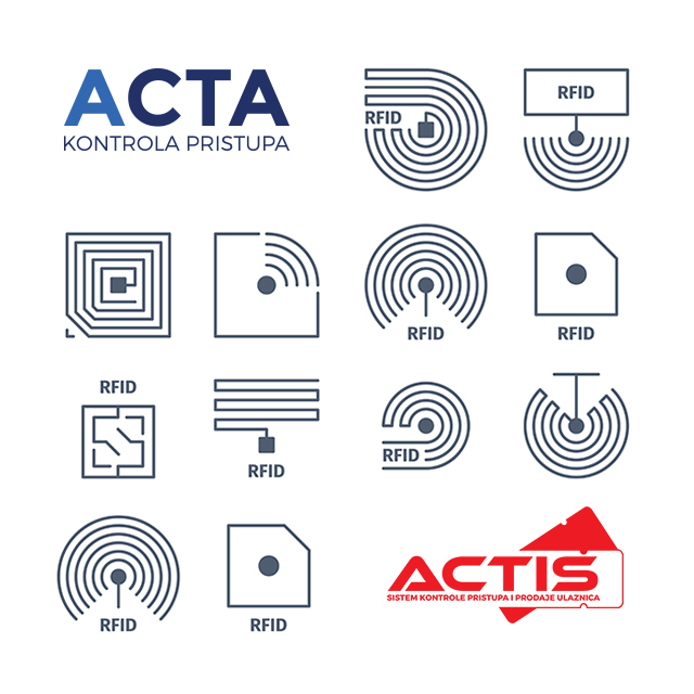 Acta-i-actis-kontrola-pristupa-i-tiketing