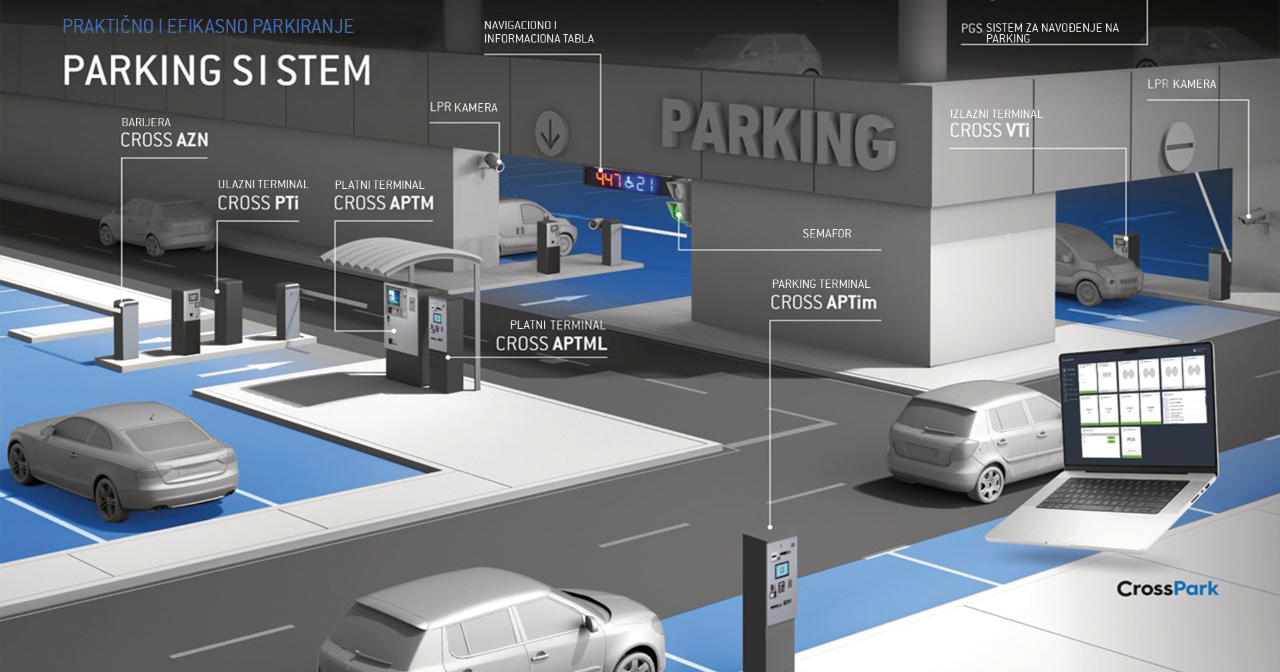 Parking sistemi kompanije Cross - CP Security partner